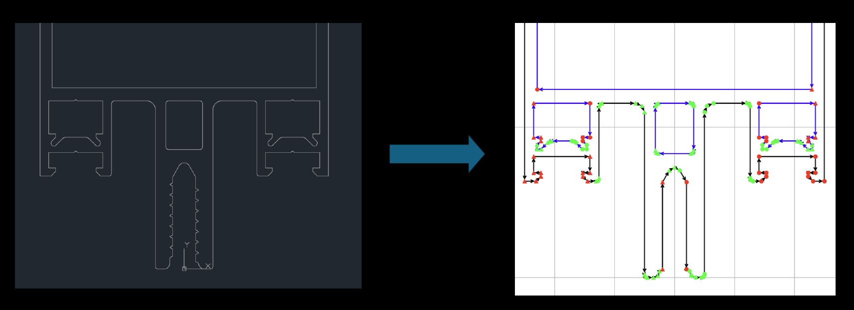 mirror_activation_tresh