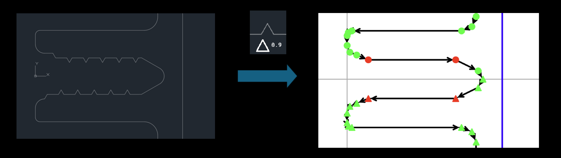 spike_detector_tresh
